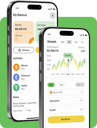 Interfaccia di Capival Solvandra per la piattaforma di trading che visualizza dati di mercato in tempo reale