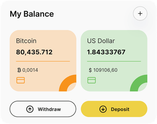 Panoramica della dashboard della soluzione di trading automatizzato di Capival Solvandra